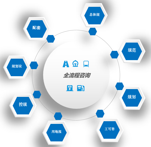 專業賦能，綠色護航 環保技術咨詢服務獲證單位助力企業可持續發展